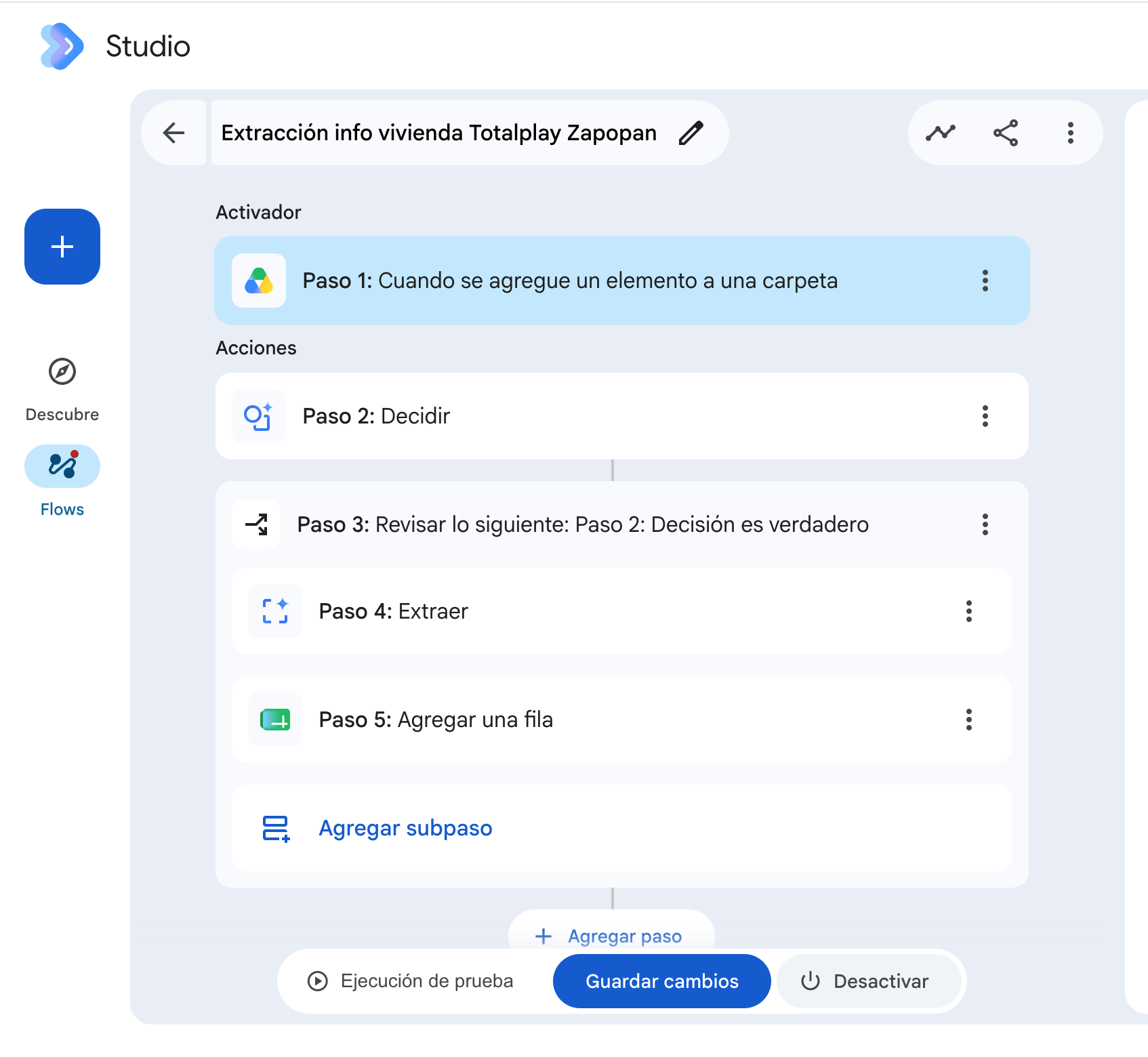 Automatización de procesos empresariales